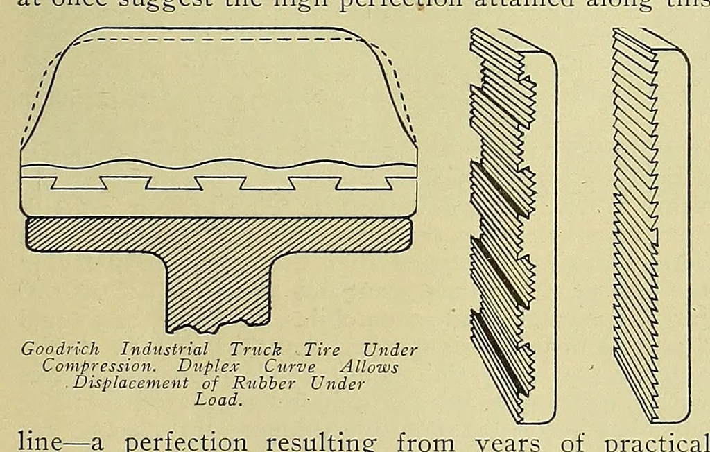 An illustration from Electric vehicles, 1911, leaf 193