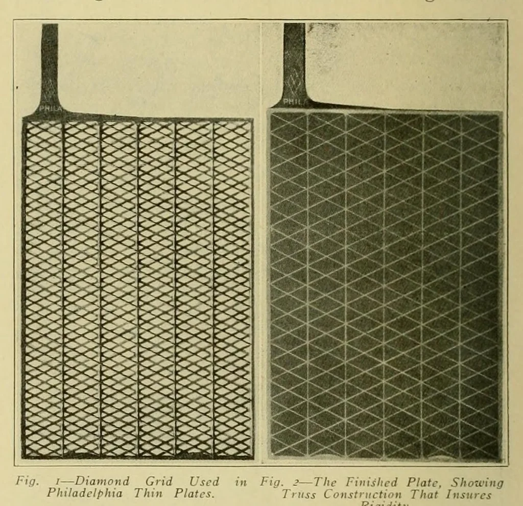 An illustration from Electric vehicles, 1911, leaf 20