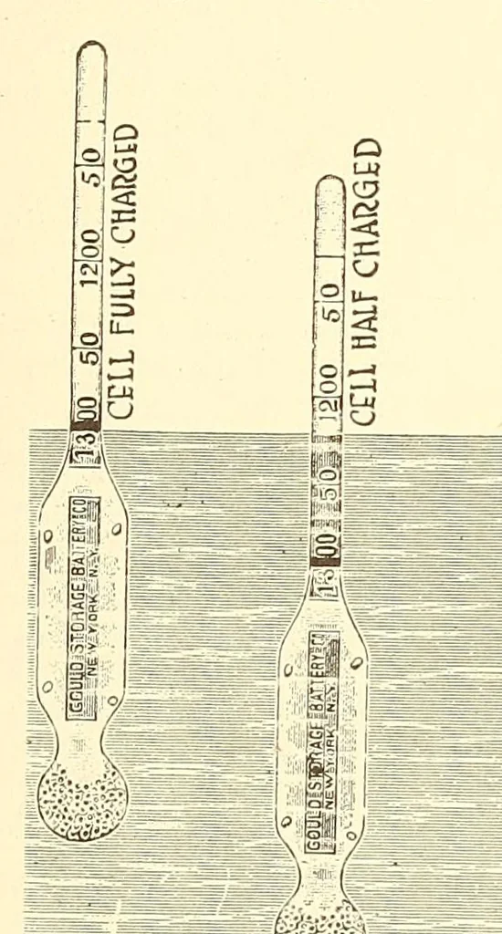 An illustration from Electric vehicles, 1911, leaf 93