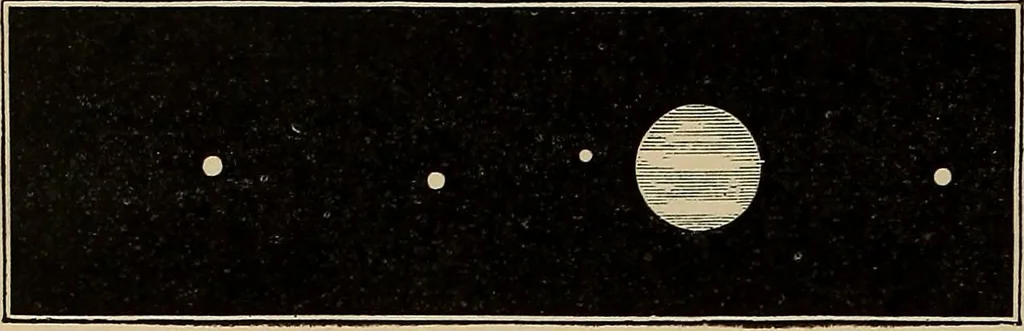 An illustration from Electro astronomical atlas ... with explanatory notes, questions and answers, 1874, leaf 102