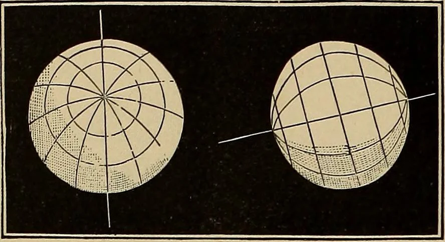 An illustration from Electro astronomical atlas ... with explanatory notes, questions and answers, 1874, leaf 112