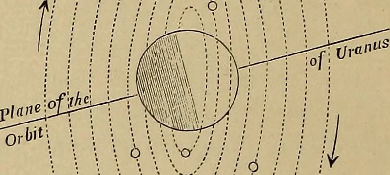 An illustration from Electro astronomical atlas ... with explanatory notes, questions and answers, 1874, leaf 112
