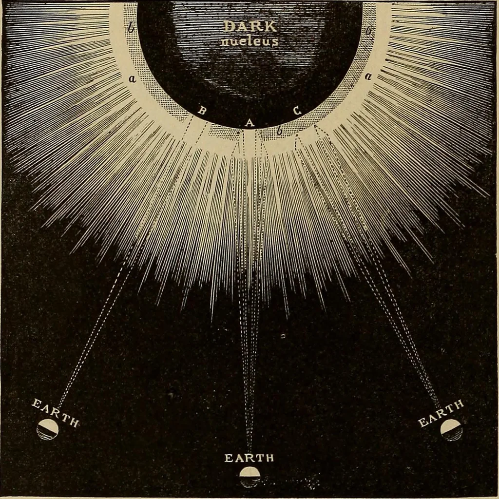 An illustration from Electro astronomical atlas ... with explanatory notes, questions and answers, 1874, leaf 32