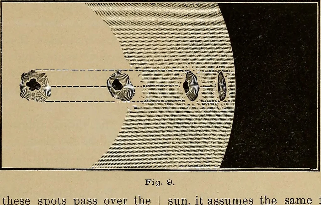 An illustration from Electro astronomical atlas ... with explanatory notes, questions and answers, 1874, leaf 37