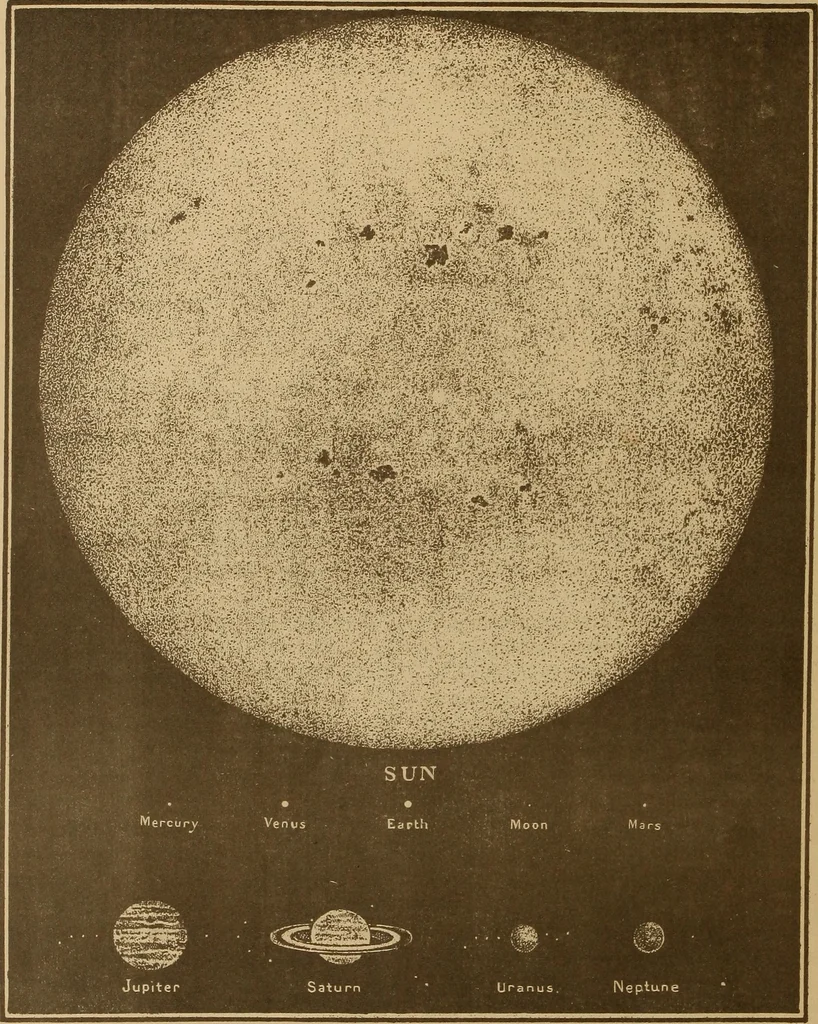 An illustration from Electro astronomical atlas ... with explanatory notes, questions and answers, 1874, leaf 40