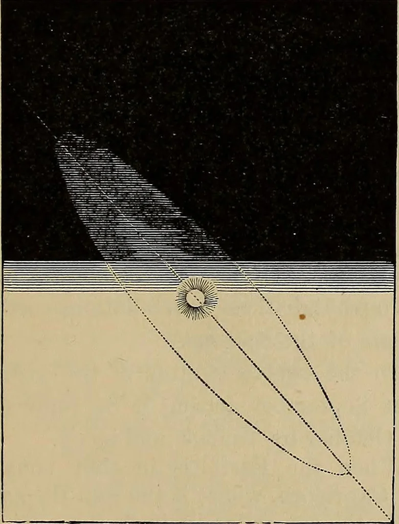An illustration from Electro astronomical atlas ... with explanatory notes, questions and answers, 1874, leaf 65
