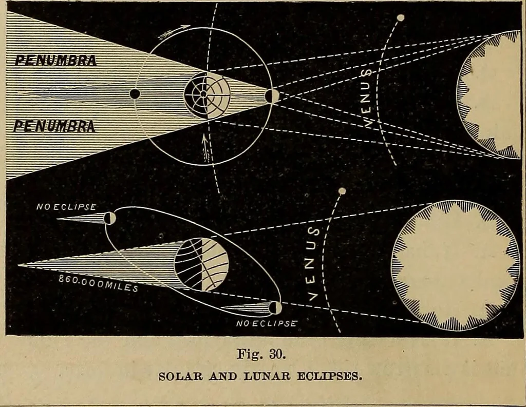 An illustration from Electro astronomical atlas ... with explanatory notes, questions and answers, 1874, leaf 80