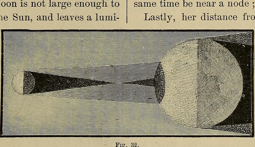 An illustration from Electro astronomical atlas ... with explanatory notes, questions and answers, 1874, leaf 83