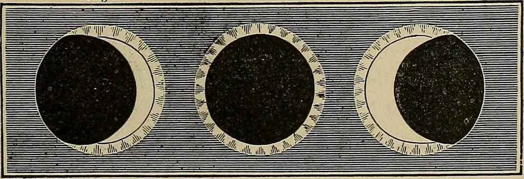 An illustration from Electro astronomical atlas ... with explanatory notes, questions and answers, 1874, leaf 83