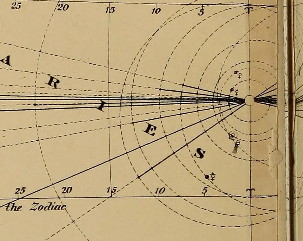 An illustration from Electro astronomical atlas ... with explanatory notes, questions and answers, 1874, leaf 92