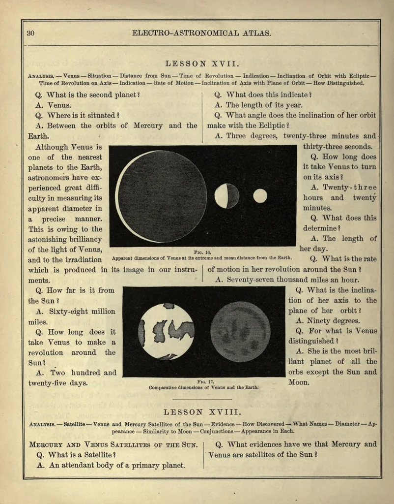 An illustration from Electro astronomical atlas : designed for schools, academies and ladies' seminaries : with explanatory notes, questions and answers, 1874, leaf 48