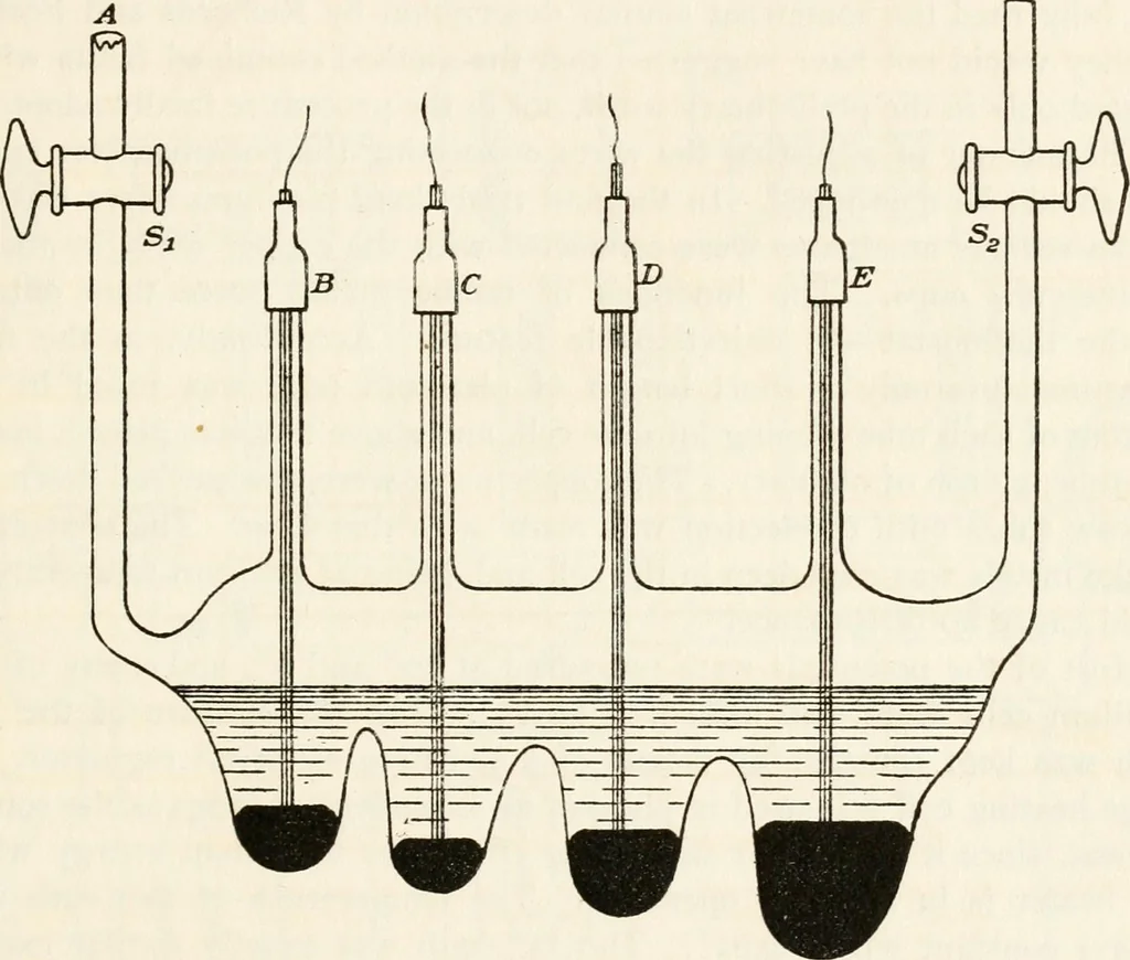 An illustration from Electrochemical investigation of liquid amalgams of thallium, indium, tin, zinc, cadmium, lead, copper, and lithium, 1909, leaf 24