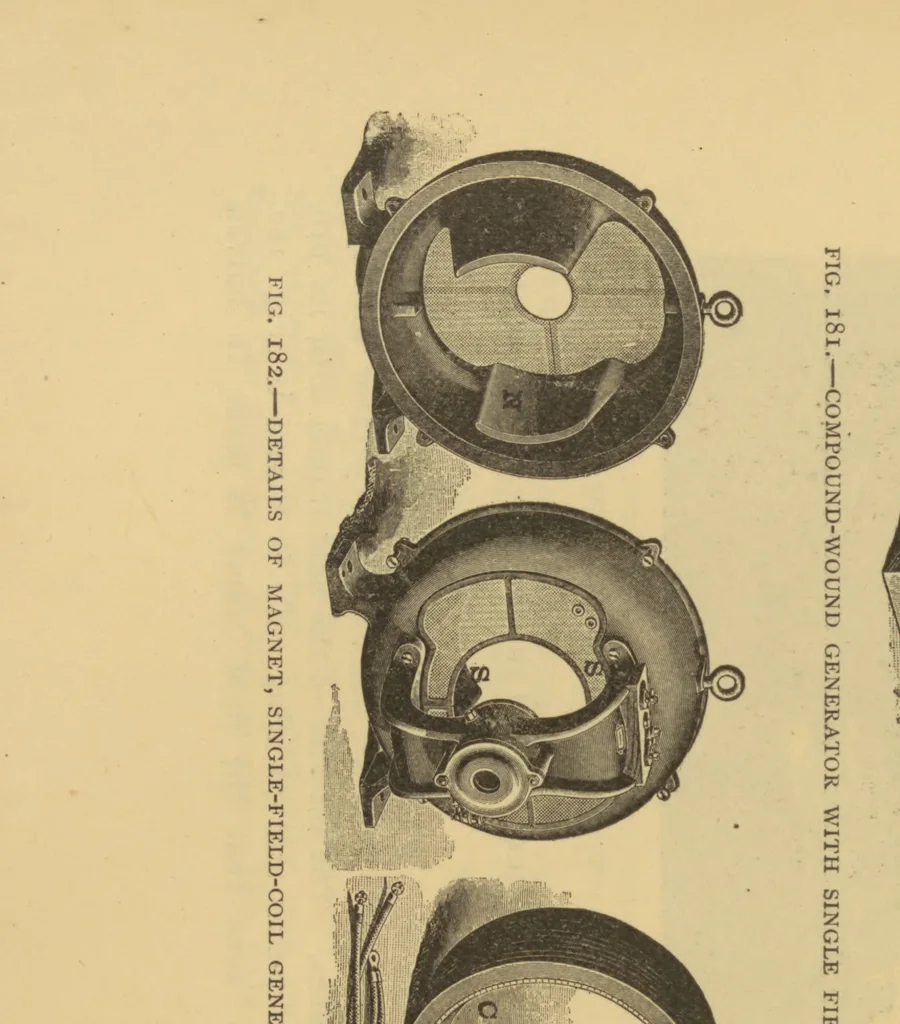 An illustration from Electro-dynamic machinery for continuous currents, 1896, leaf 245