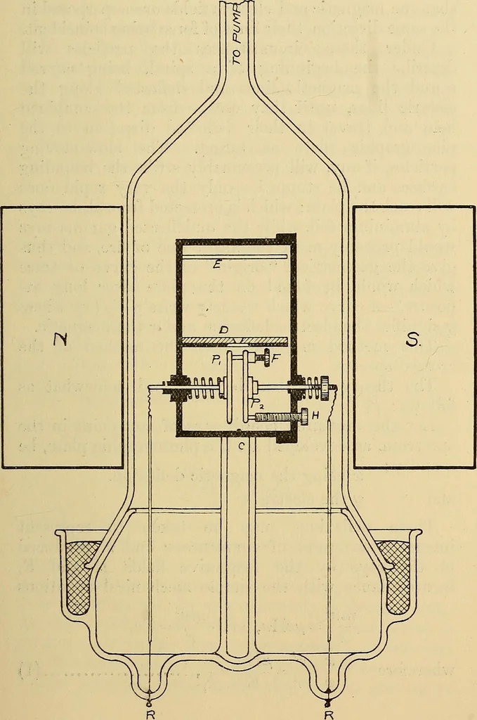 An illustration from Electrons, or, The nature and properties of negative electricity, 1907, leaf 157