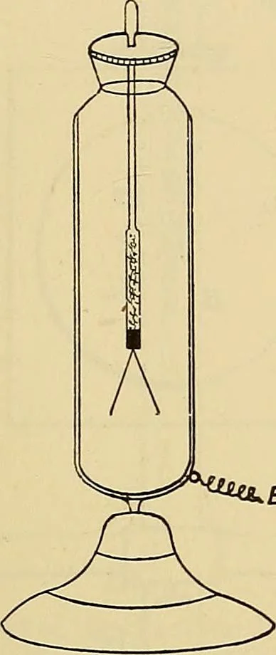 An illustration from Electrons, or, The nature and properties of negative electricity, 1907, leaf 195