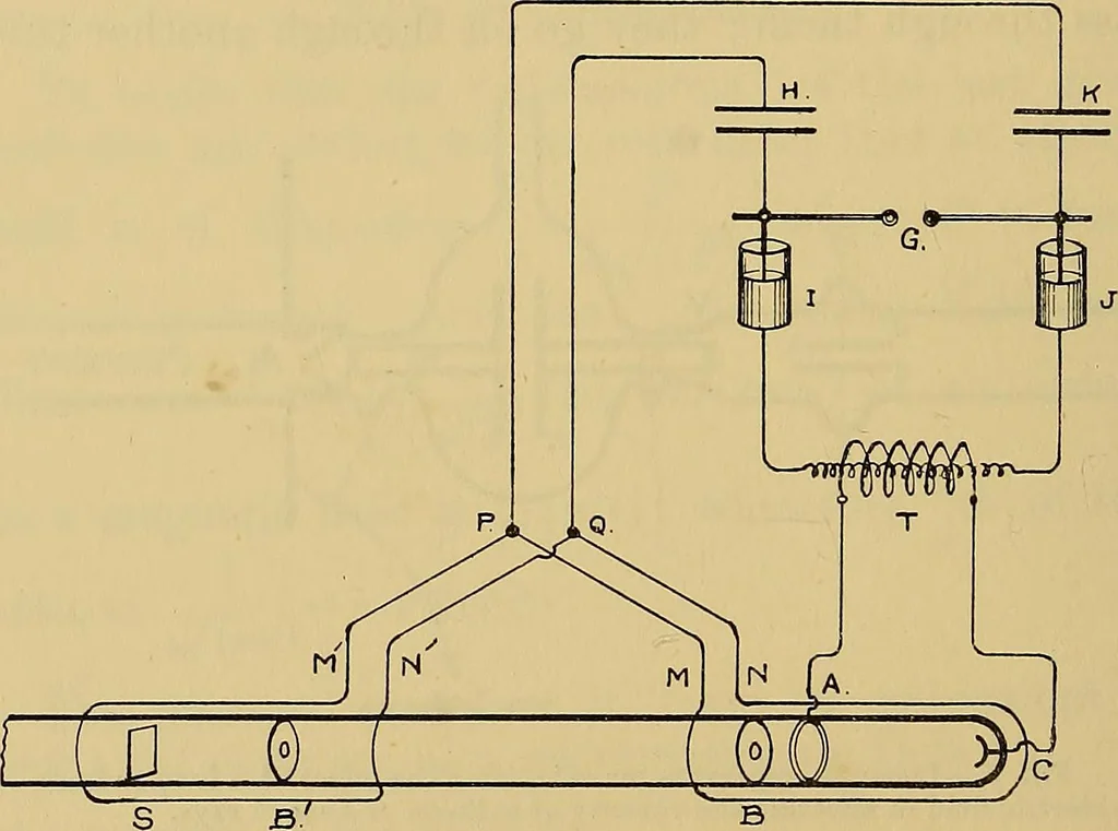 An illustration from Electrons, or, The nature and properties of negative electricity, 1907, leaf 72