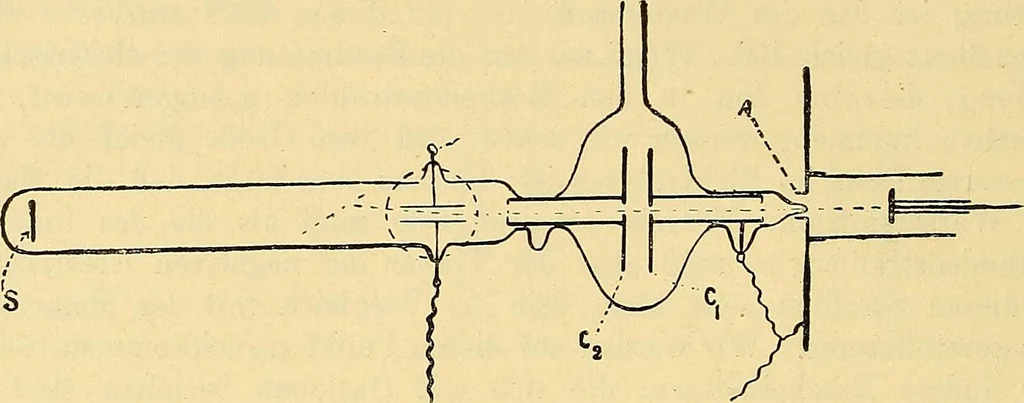 An illustration from Elektrizitäts-Durchgang in Gasen :, 1906, leaf 108