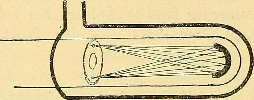 An illustration from Elektrizitäts-Durchgang in Gasen :, 1906, leaf 116