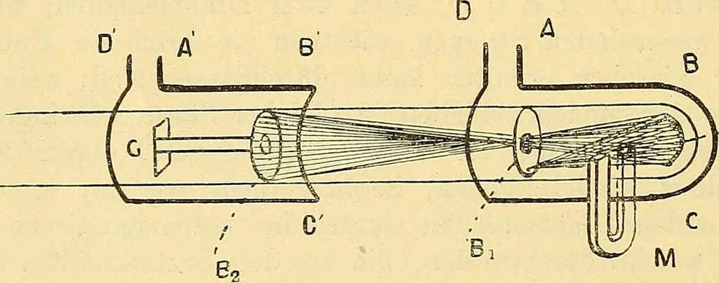 An illustration from Elektrizitäts-Durchgang in Gasen :, 1906, leaf 116