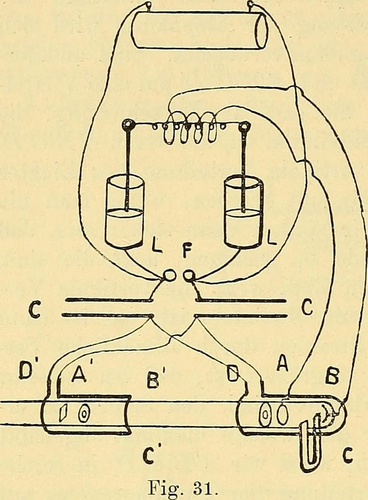 An illustration from Elektrizitäts-Durchgang in Gasen :, 1906, leaf 118