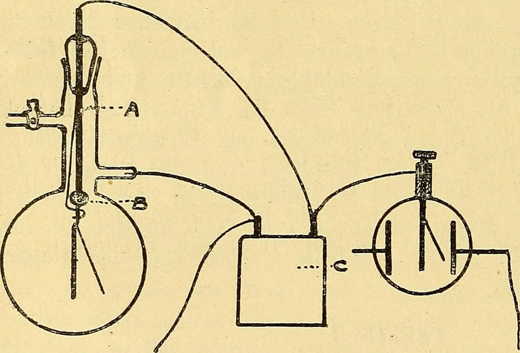 An illustration from Elektrizitäts-Durchgang in Gasen :, 1906, leaf 16