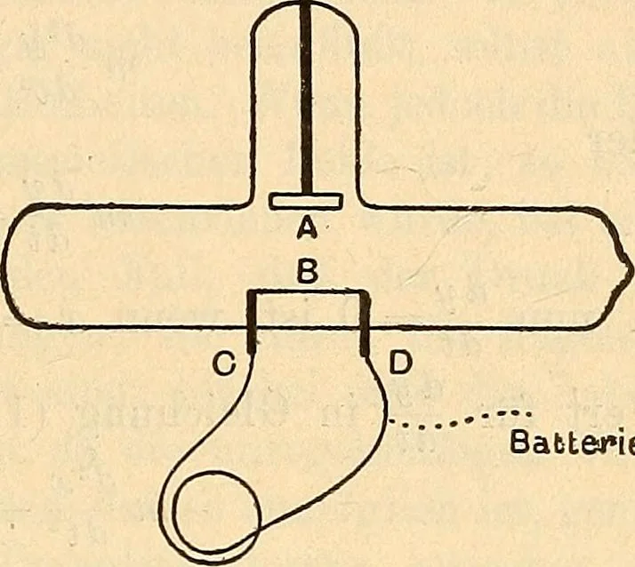 An illustration from Elektrizitäts-Durchgang in Gasen :, 1906, leaf 195