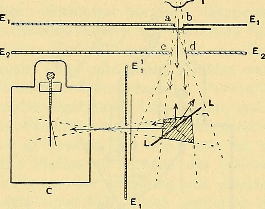An illustration from Elektrizitäts-Durchgang in Gasen :, 1906, leaf 282