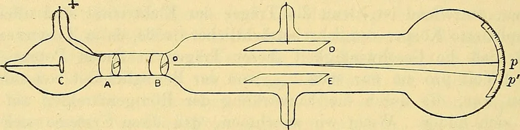 An illustration from Elektrizitäts-Durchgang in Gasen :, 1906, leaf 372