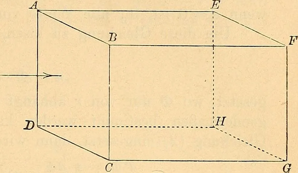 An illustration from Elektrizitäts-Durchgang in Gasen :, 1906, leaf 39
