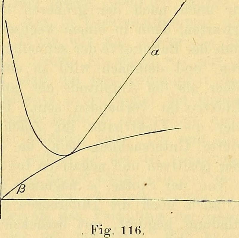 An illustration from Elektrizitäts-Durchgang in Gasen :, 1906, leaf 438