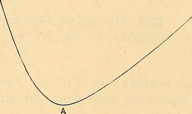 An illustration from Elektrizitäts-Durchgang in Gasen :, 1906, leaf 459