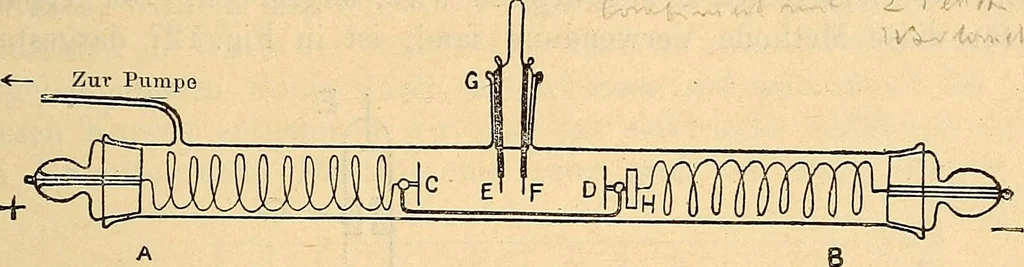 An illustration from Elektrizitäts-Durchgang in Gasen :, 1906, leaf 465