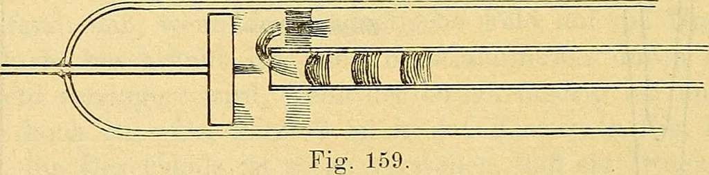 An illustration from Elektrizitäts-Durchgang in Gasen :, 1906, leaf 506