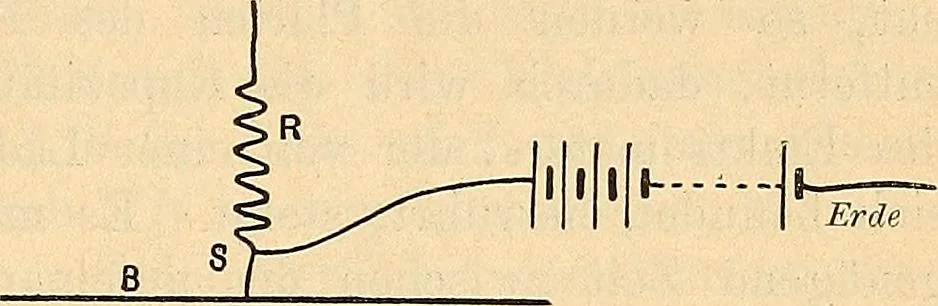 An illustration from Elektrizitäts-Durchgang in Gasen :, 1906, leaf 51