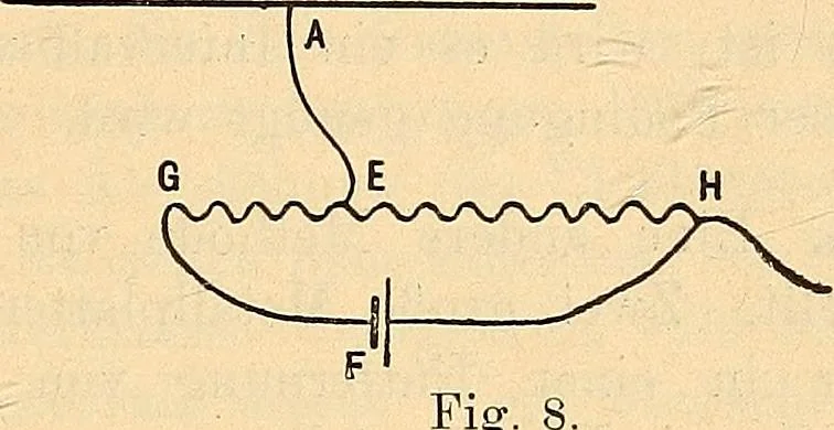 An illustration from Elektrizitäts-Durchgang in Gasen :, 1906, leaf 51