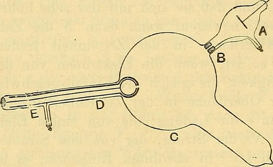 An illustration from Elektrizitäts-Durchgang in Gasen :, 1906, leaf 530
