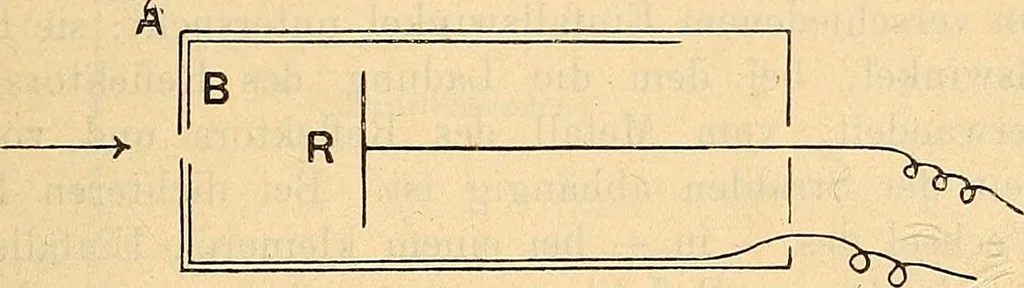 An illustration from Elektrizitäts-Durchgang in Gasen :, 1906, leaf 533