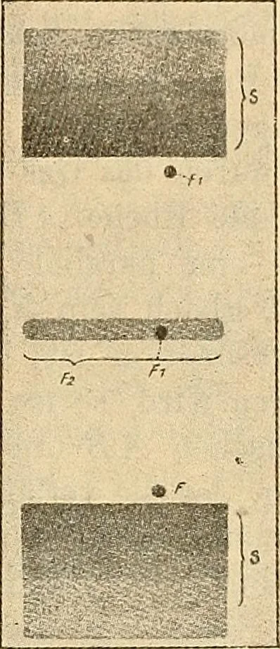 An illustration from Elektrizitäts-Durchgang in Gasen :, 1906, leaf 539