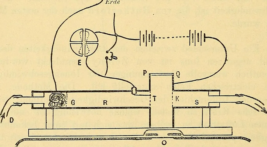 An illustration from Elektrizitäts-Durchgang in Gasen :, 1906, leaf 54