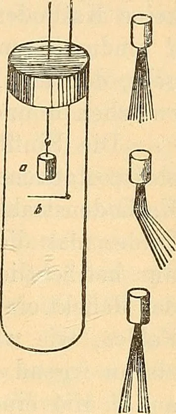 An illustration from Elektrizitäts-Durchgang in Gasen :, 1906, leaf 545