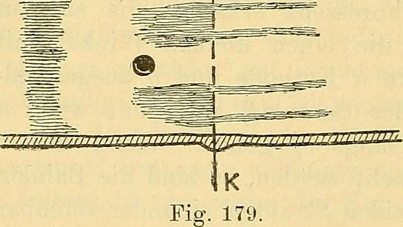An illustration from Elektrizitäts-Durchgang in Gasen :, 1906, leaf 546