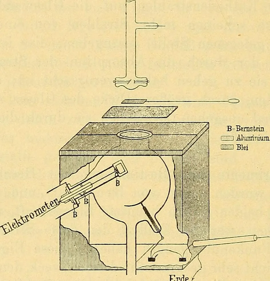 An illustration from Elektrizitäts-Durchgang in Gasen :, 1906, leaf 554