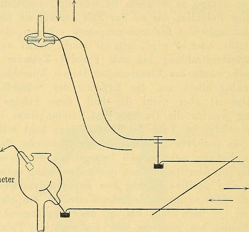 An illustration from Elektrizitäts-Durchgang in Gasen :, 1906, leaf 556
