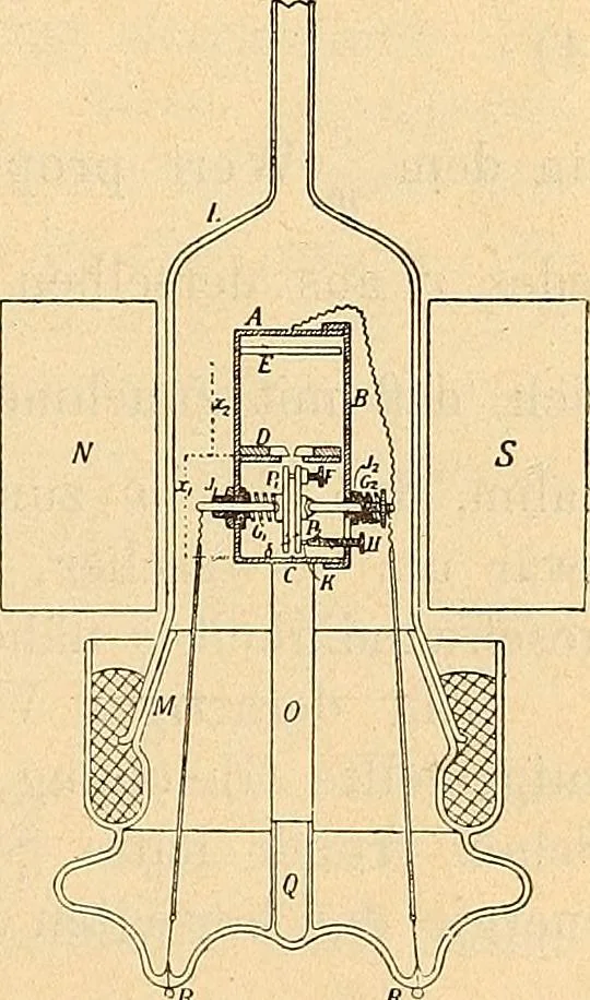 An illustration from Elektrizitäts-Durchgang in Gasen :, 1906, leaf 569