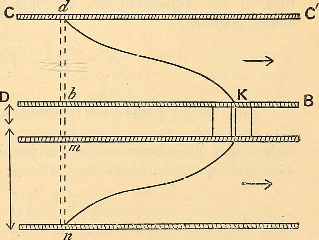 An illustration from Elektrizitäts-Durchgang in Gasen :, 1906, leaf 57