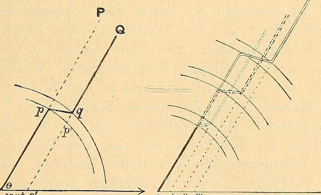 An illustration from Elektrizitäts-Durchgang in Gasen :, 1906, leaf 577