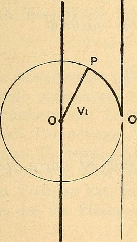 An illustration from Elektrizitäts-Durchgang in Gasen :, 1906, leaf 579