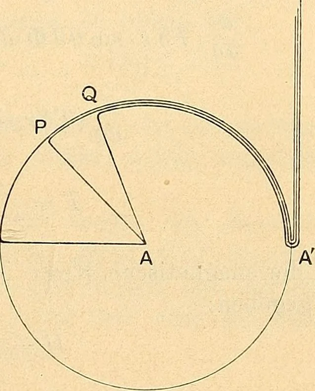 An illustration from Elektrizitäts-Durchgang in Gasen :, 1906, leaf 579
