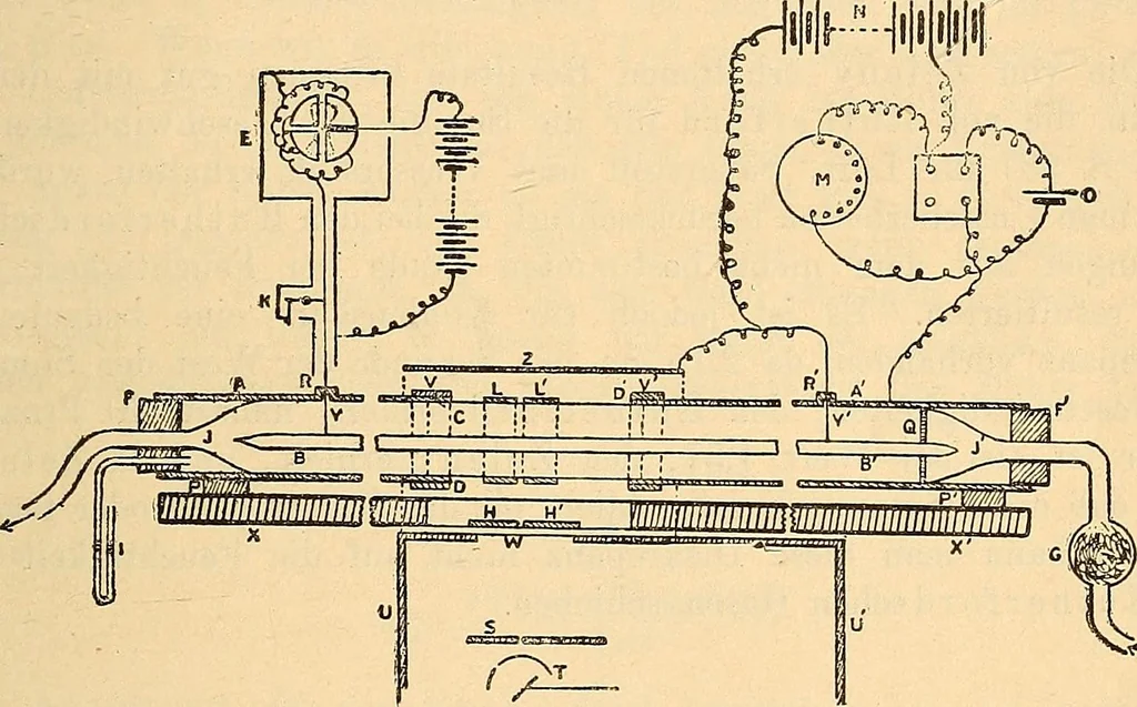 An illustration from Elektrizitäts-Durchgang in Gasen :, 1906, leaf 61