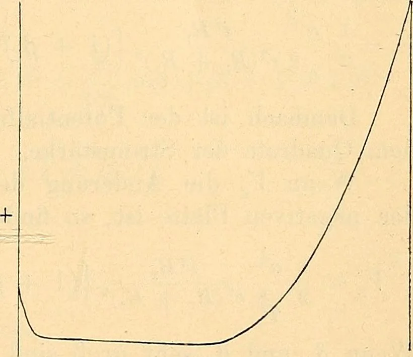 An illustration from Elektrizitäts-Durchgang in Gasen :, 1906, leaf 83